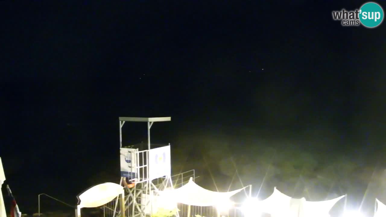 Velenje See Webcam – Live vom Velenje Strand