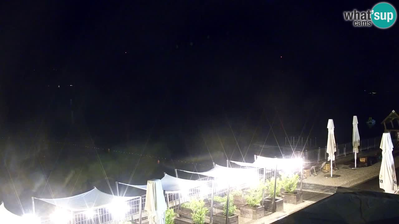 Velenje See Webcam – Live vom Velenje Strand
