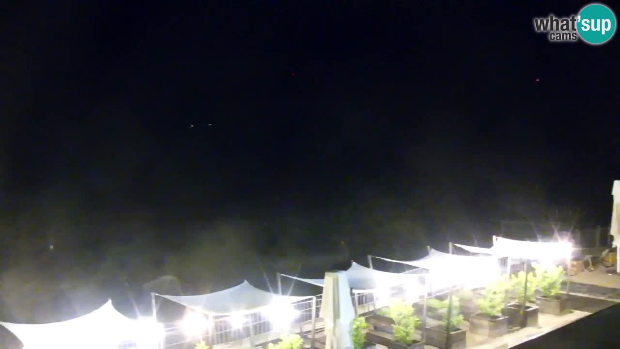 Velenje See Webcam – Live vom Velenje Strand