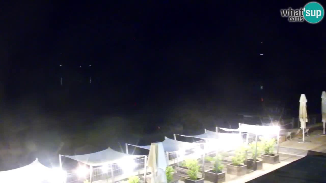 Velenje Lake Webcam – Live from Velenje Beach