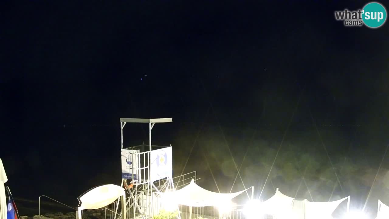 Velenje Lake Webcam – Live from Velenje Beach