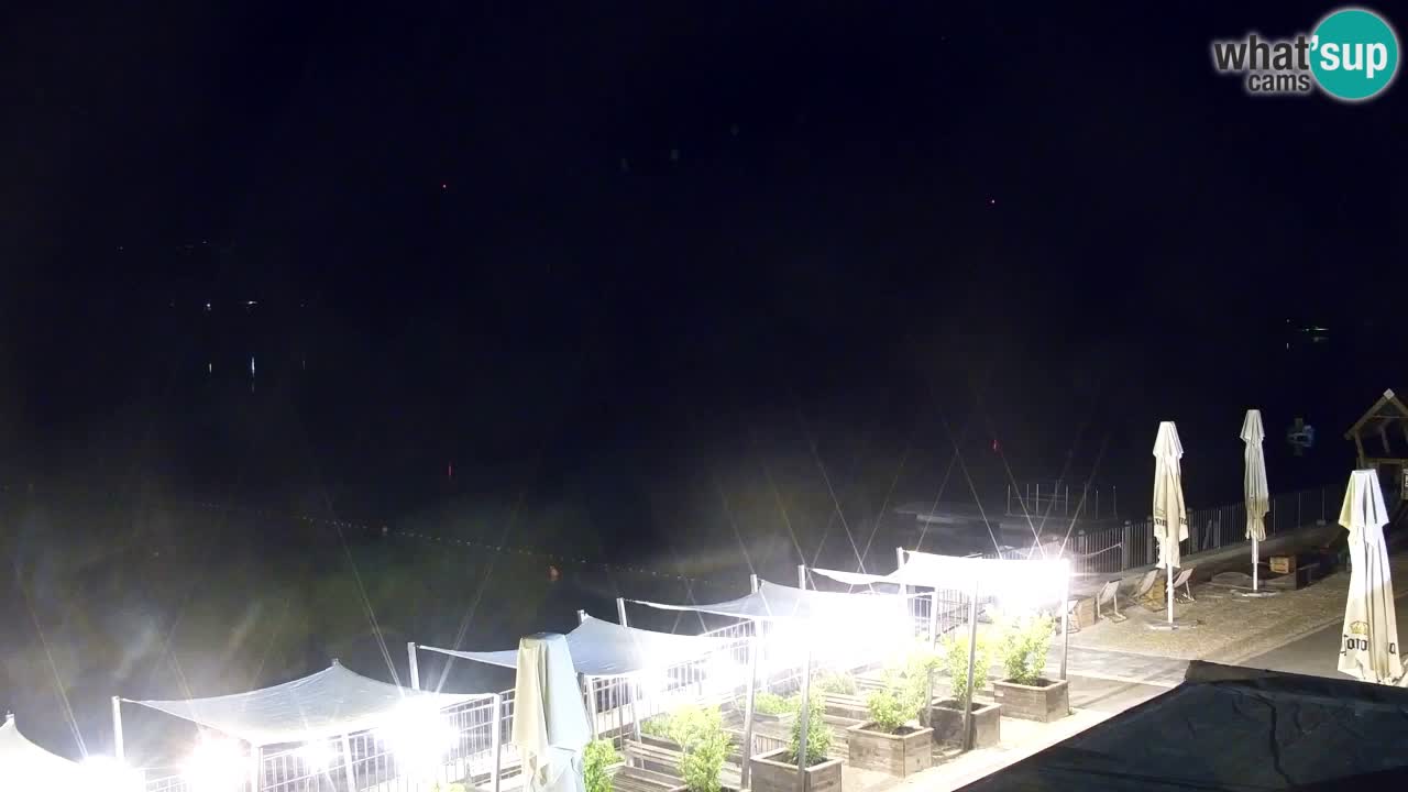 Velenje Lake Webcam – Live from Velenje Beach