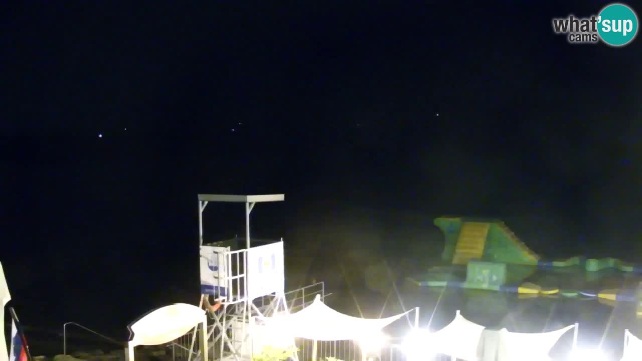 Velenje See Webcam – Live vom Velenje Strand