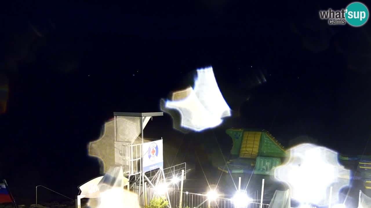 Velenje See Webcam – Live vom Velenje Strand