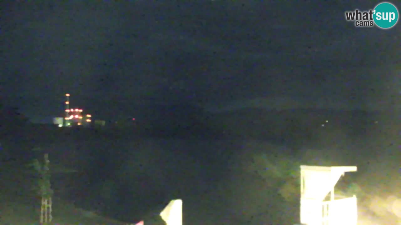Velenje See Webcam – Live vom Velenje Strand