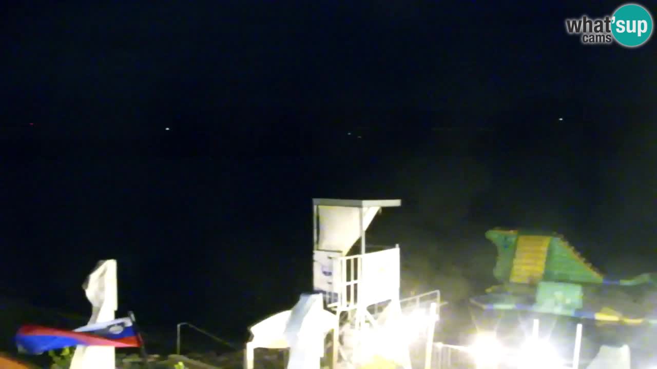 Velenje See Webcam – Live vom Velenje Strand