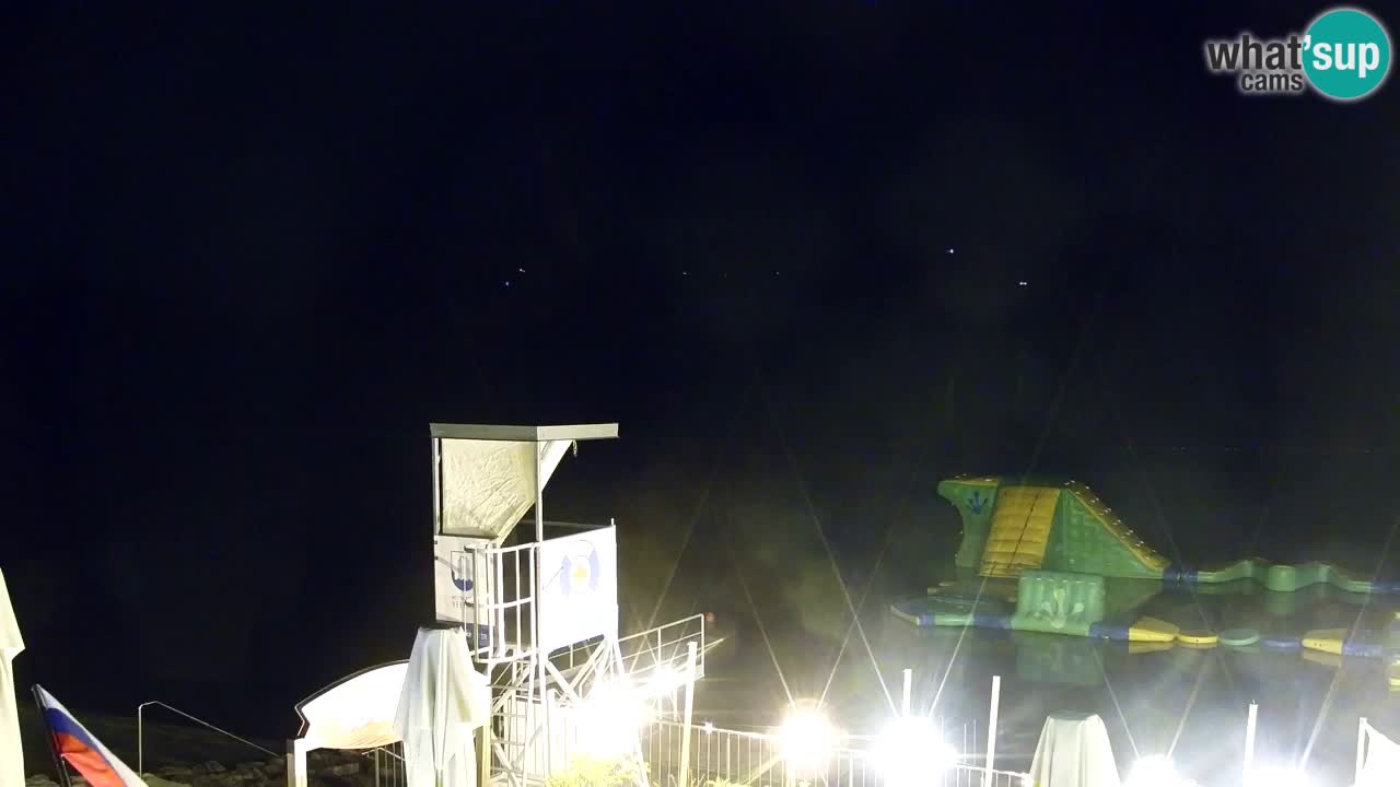 Webcam lac de Velenje – Vue en direct depuis Velenje Beach