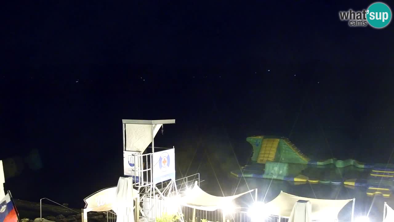 Velenje See Webcam – Live vom Velenje Strand