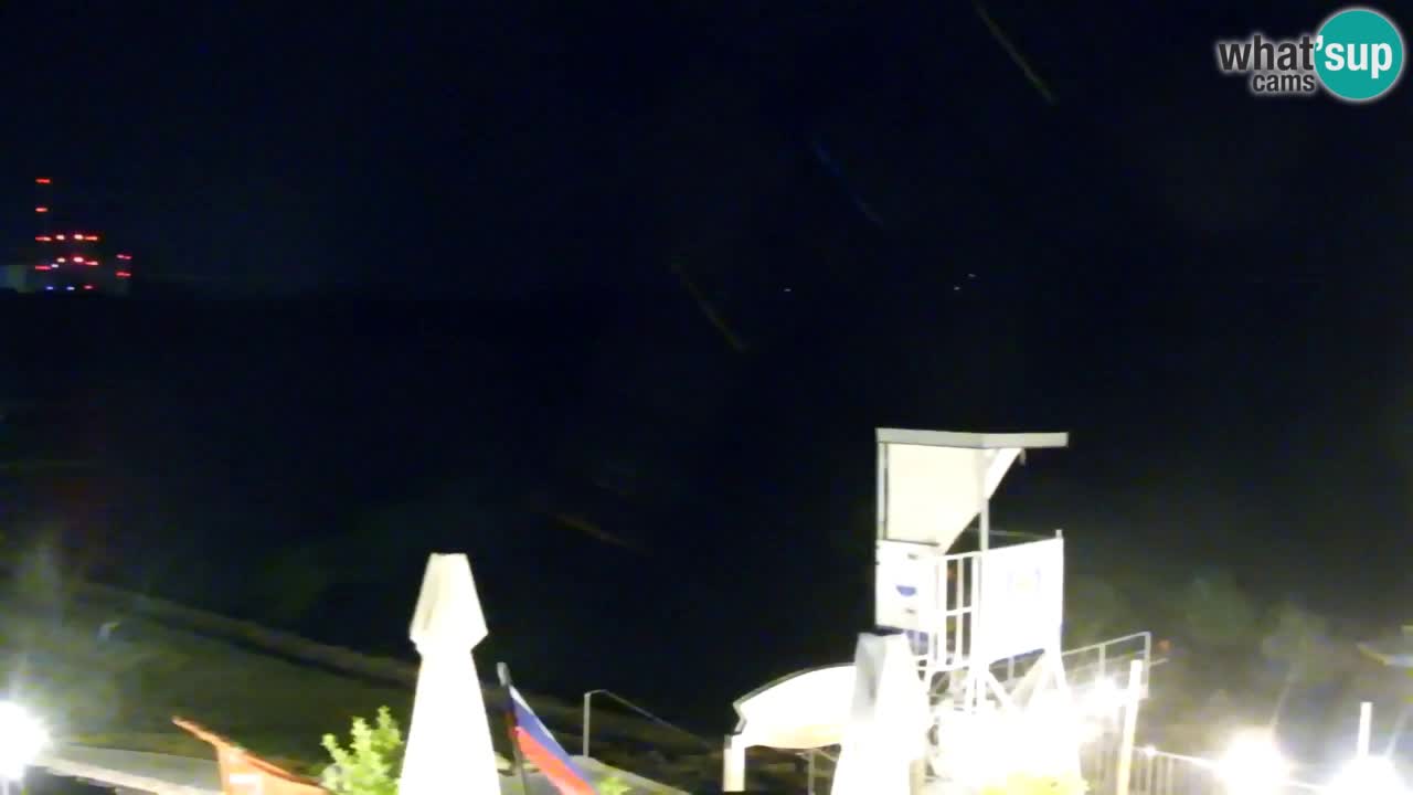 Velenje Lake Webcam – Live from Velenje Beach