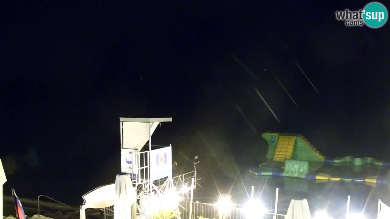Webcam lago Velenje – Vista en directo desde Velenje Beach