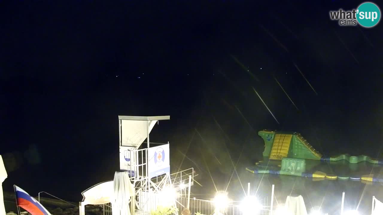 Webcam lac de Velenje – Vue en direct depuis Velenje Beach