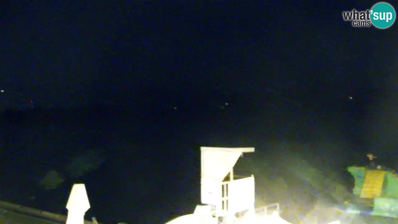 Velenje See Webcam – Live vom Velenje Strand