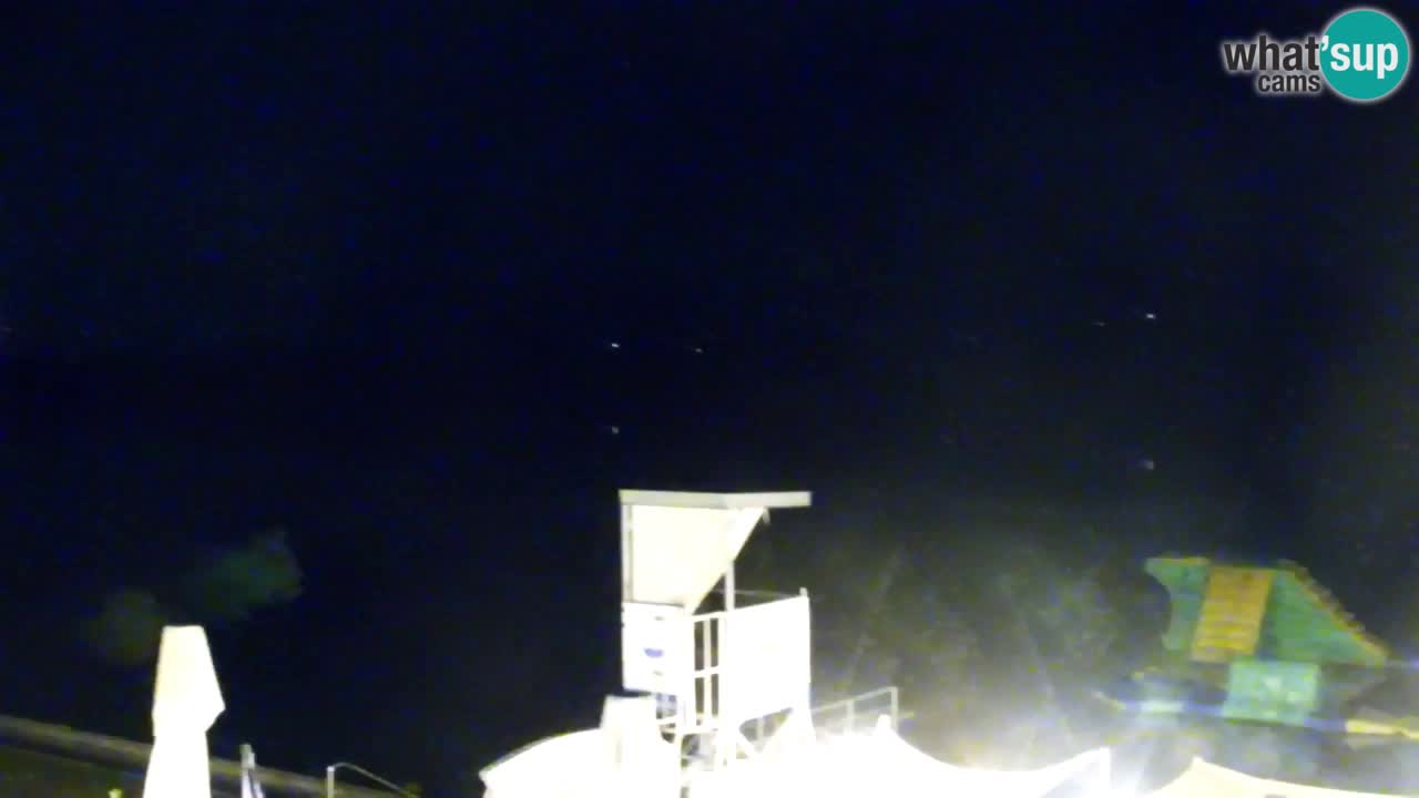 Velenje See Webcam – Live vom Velenje Strand