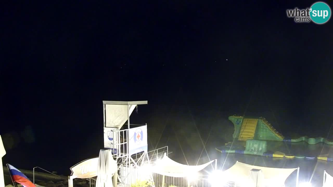 Webcam lac de Velenje – Vue en direct depuis Velenje Beach