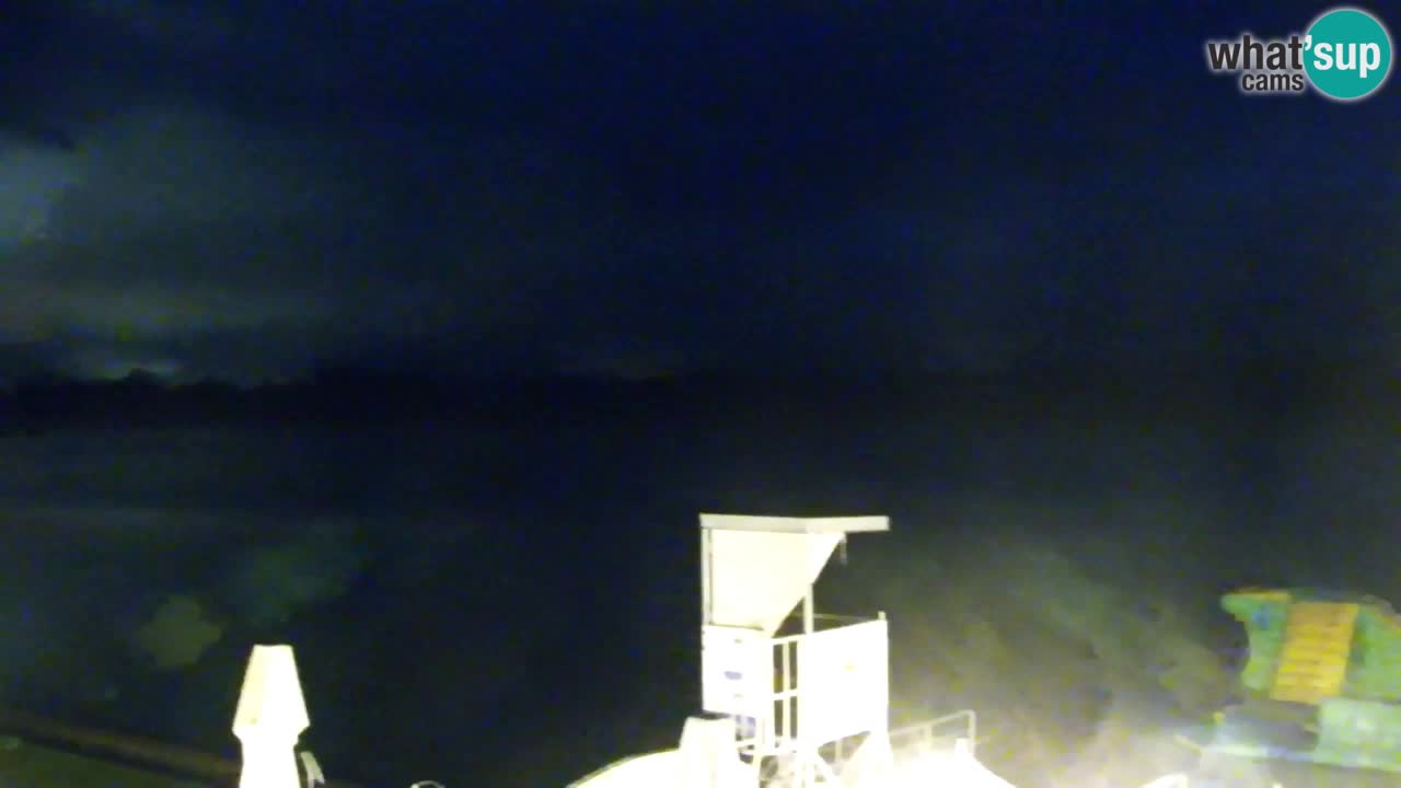 Velenje See Webcam – Live vom Velenje Strand