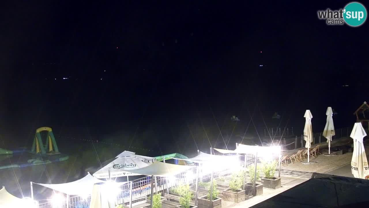 Webcam lac de Velenje – Vue en direct depuis Velenje Beach