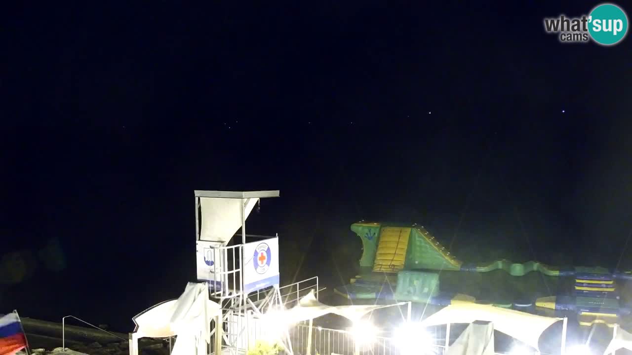 Velenje See Webcam – Live vom Velenje Strand