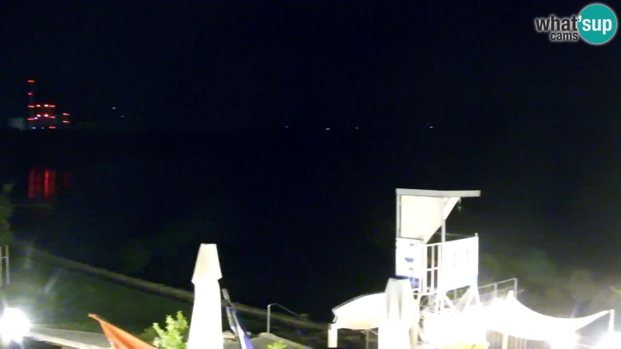 Velenje See Webcam – Live vom Velenje Strand
