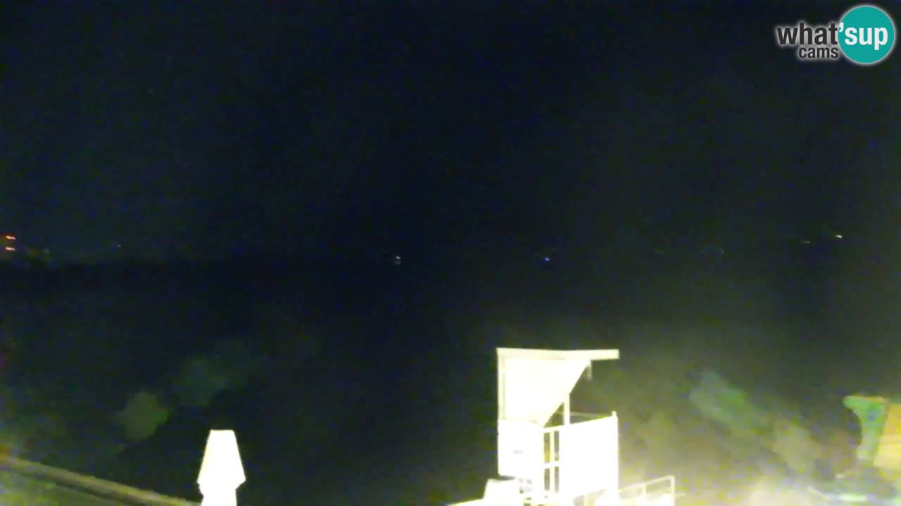 Velenje See Webcam – Live vom Velenje Strand