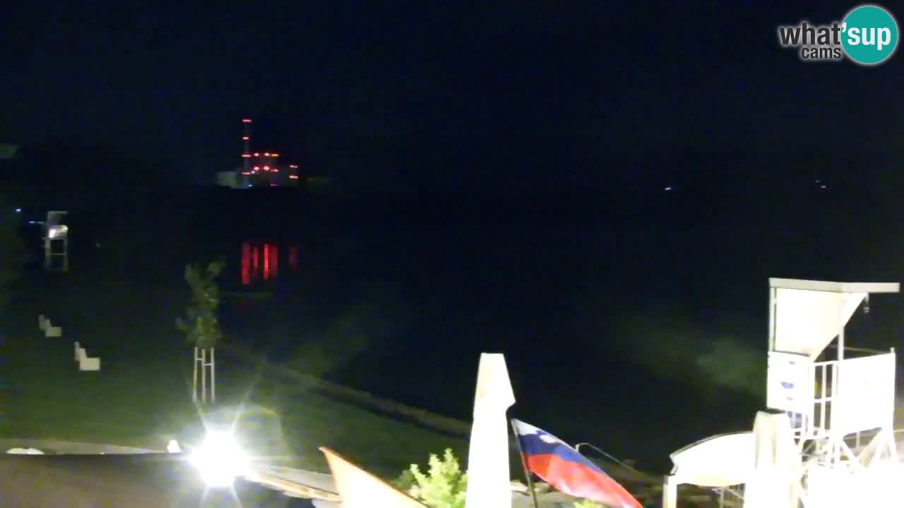 Velenje See Webcam – Live vom Velenje Strand