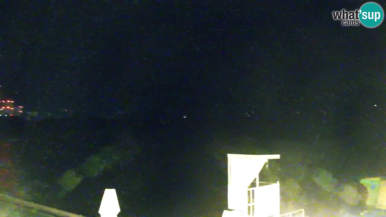 Webcam lac de Velenje – Vue en direct depuis Velenje Beach