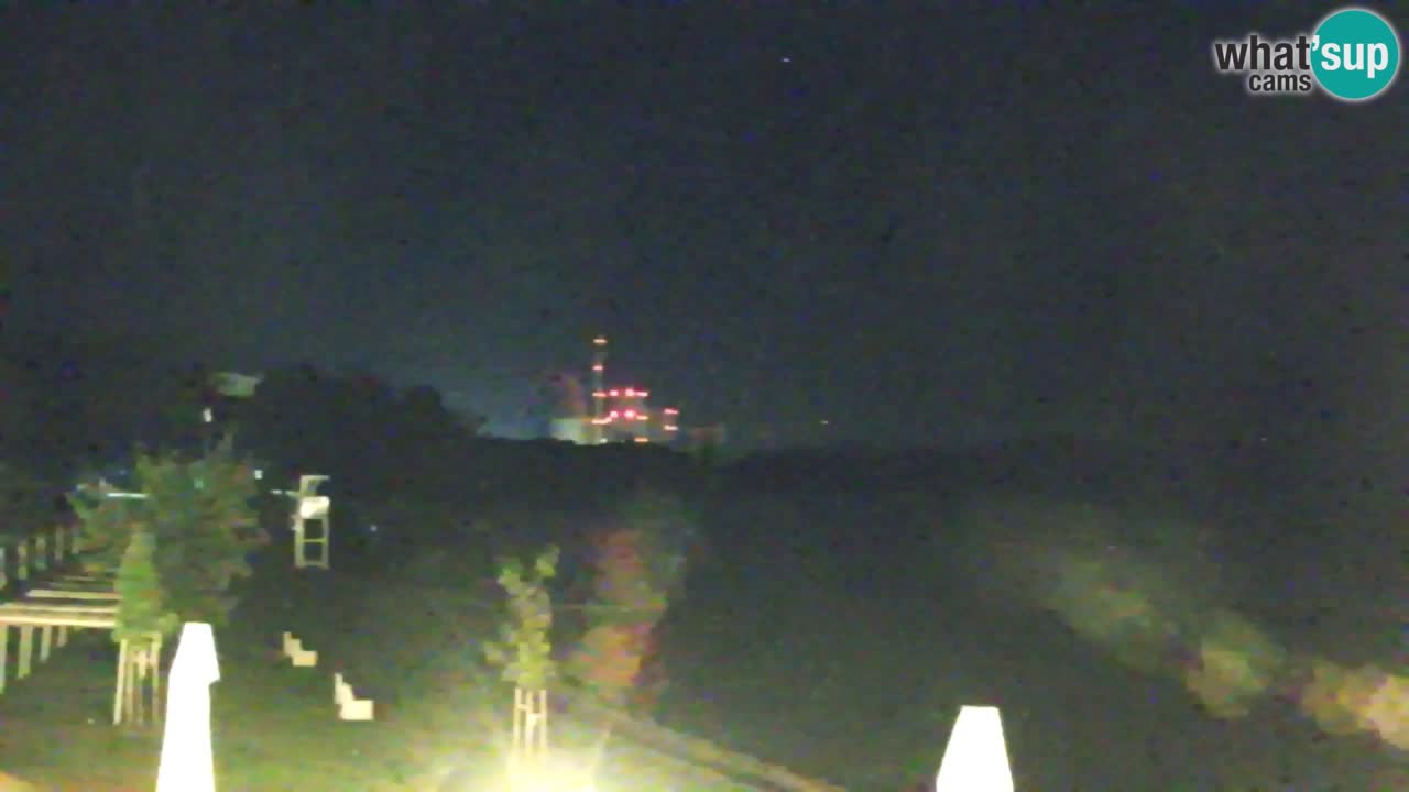 Velenje See Webcam – Live vom Velenje Strand