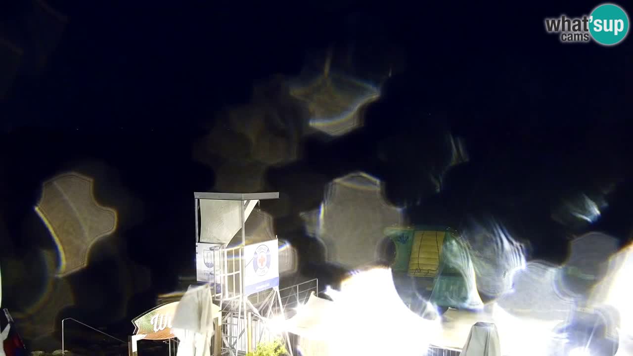 Velenje See Webcam – Live vom Velenje Strand