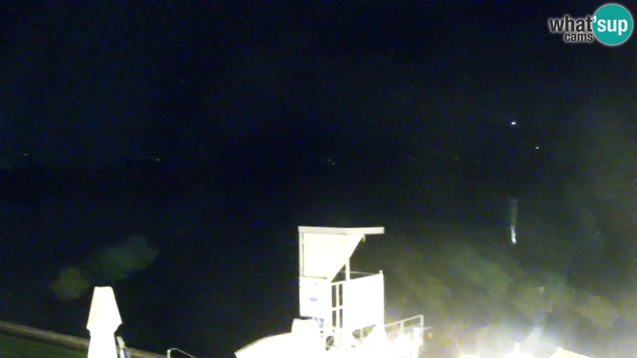 Velenje See Webcam – Live vom Velenje Strand