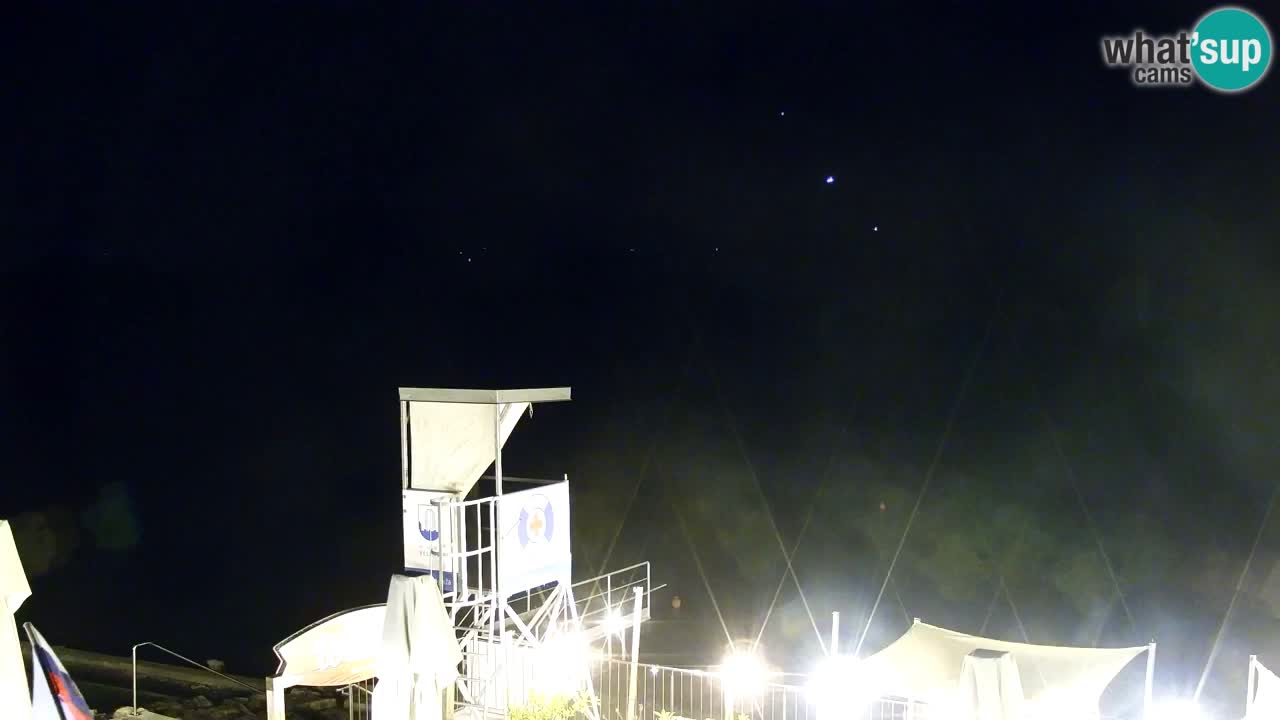 Velenje See Webcam – Live vom Velenje Strand