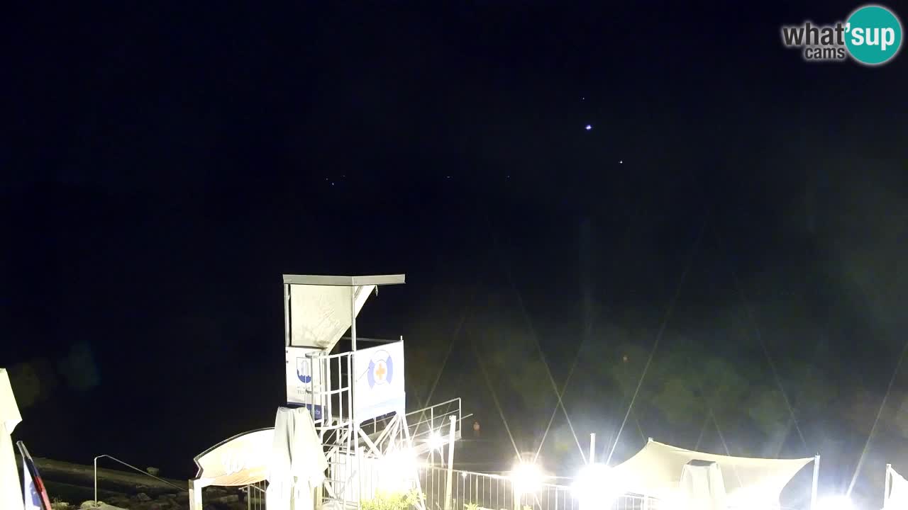 Webcam lac de Velenje – Vue en direct depuis Velenje Beach