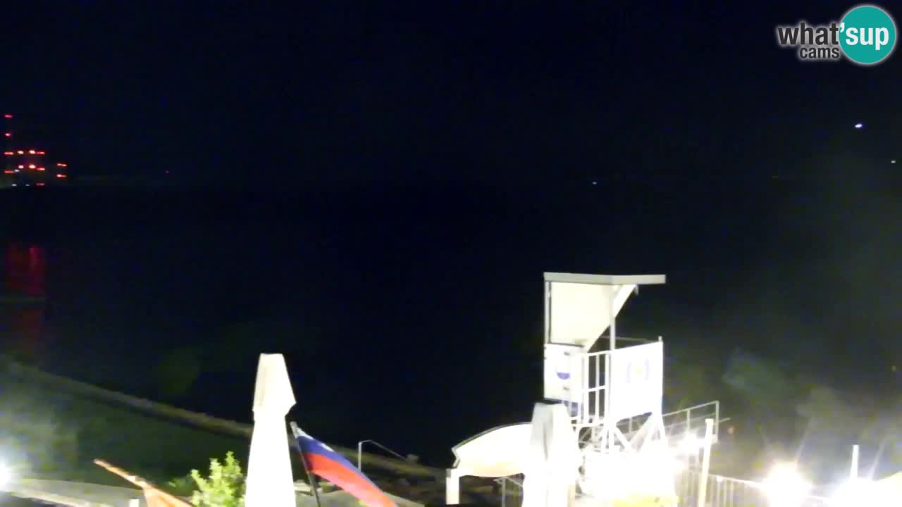 Velenje See Webcam – Live vom Velenje Strand