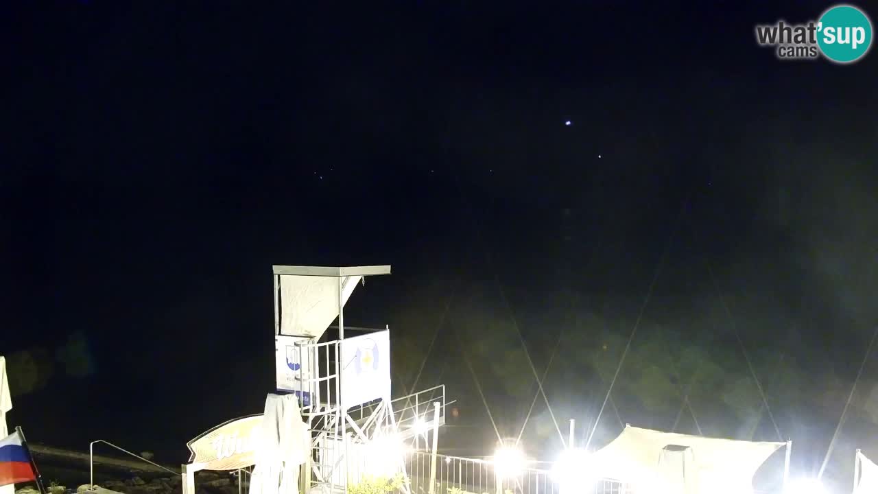Velenje See Webcam – Live vom Velenje Strand