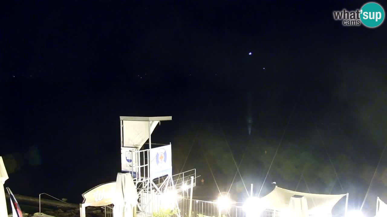Webcam lago Velenje – Vista en directo desde Velenje Beach