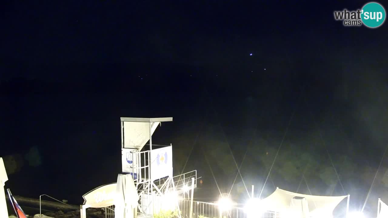 Velenje Lake Webcam – Live from Velenje Beach