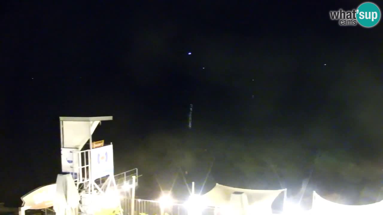 Velenje See Webcam – Live vom Velenje Strand