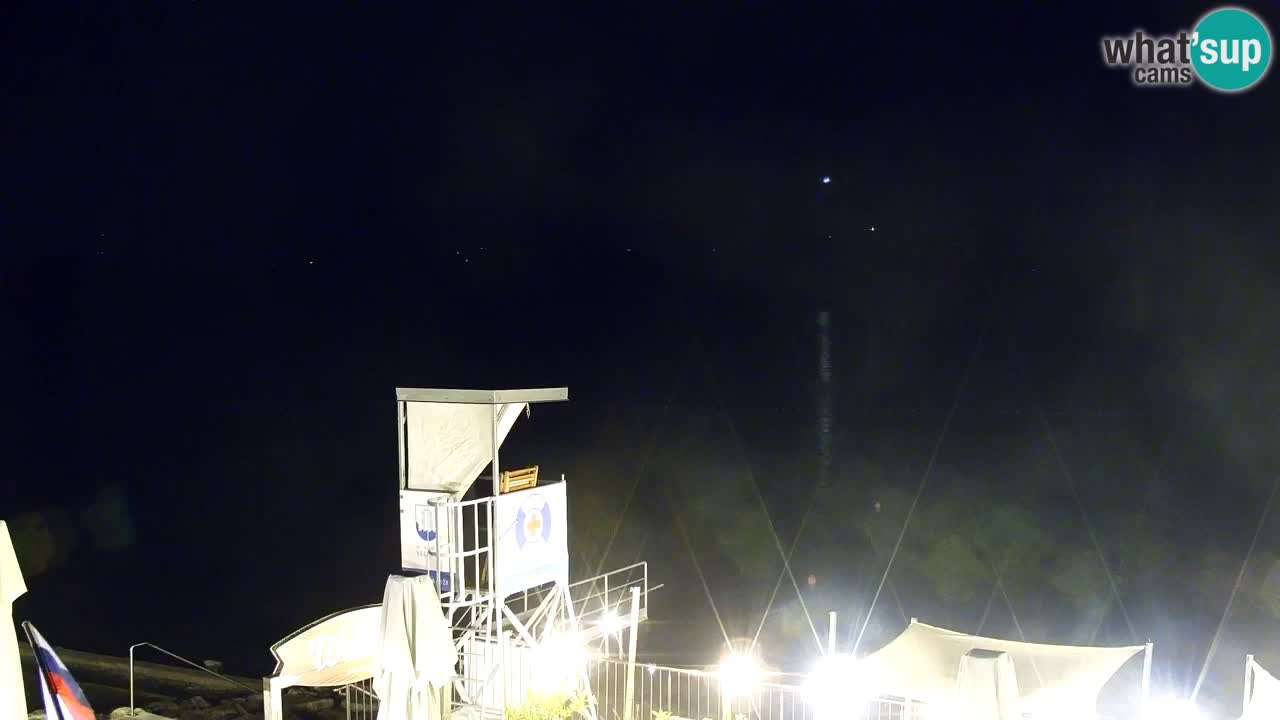 Webcam lago Velenje – Vista en directo desde Velenje Beach
