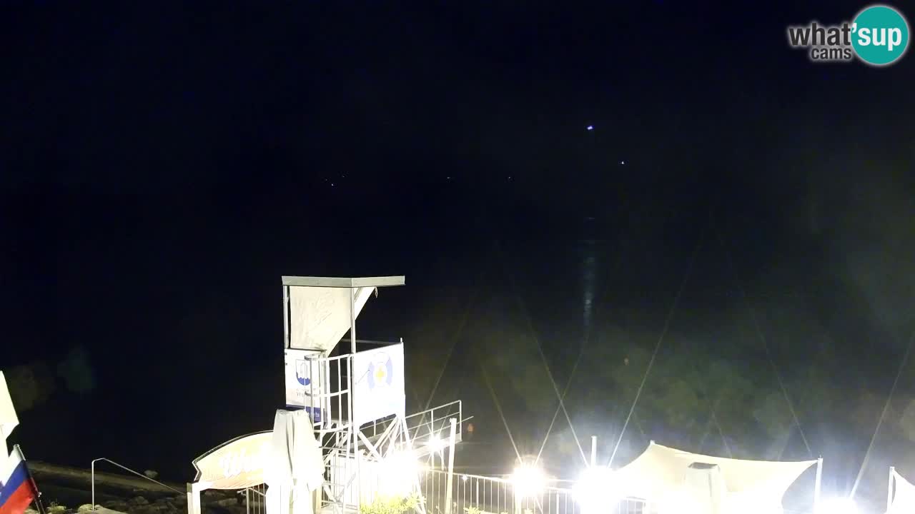 Velenje Lake Webcam – Live from Velenje Beach
