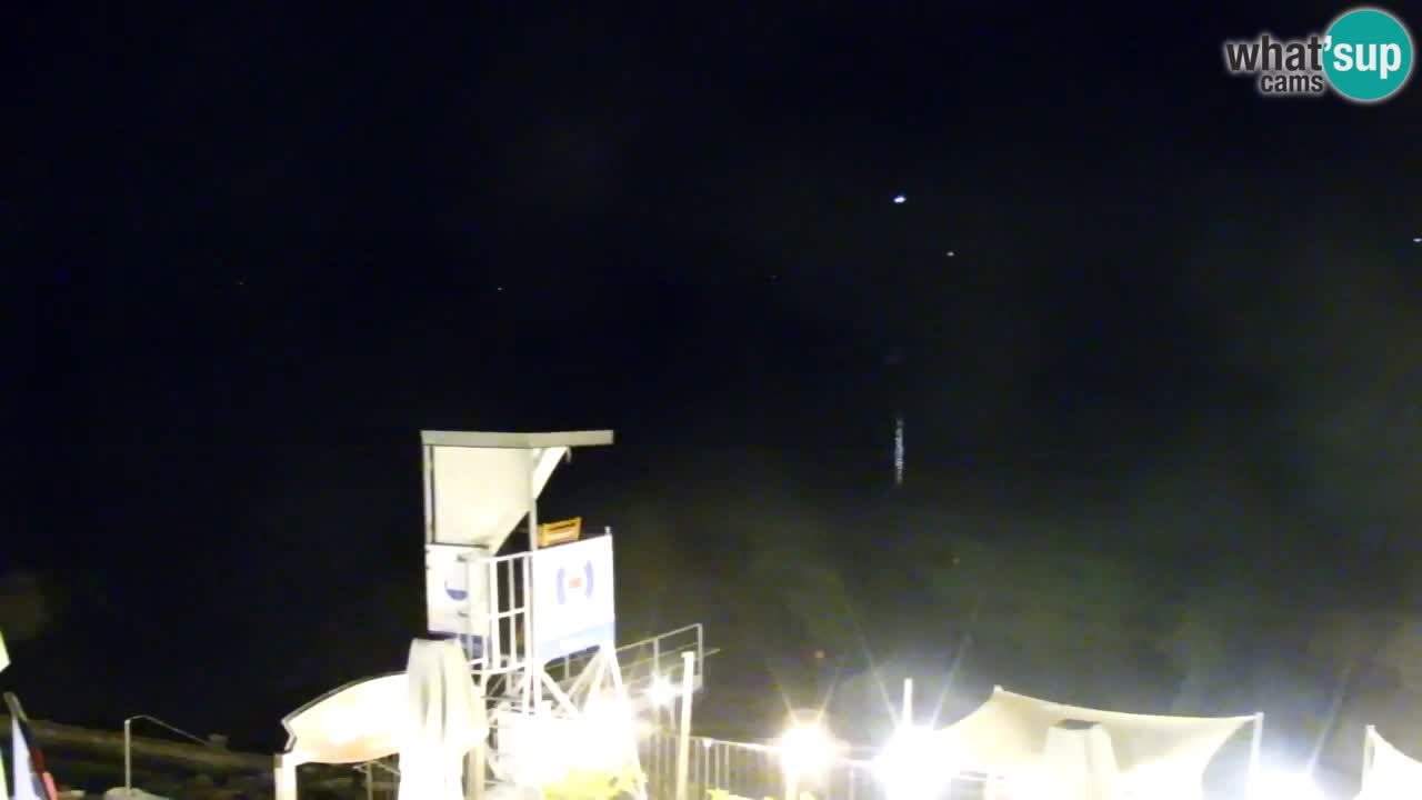 Velenje See Webcam – Live vom Velenje Strand