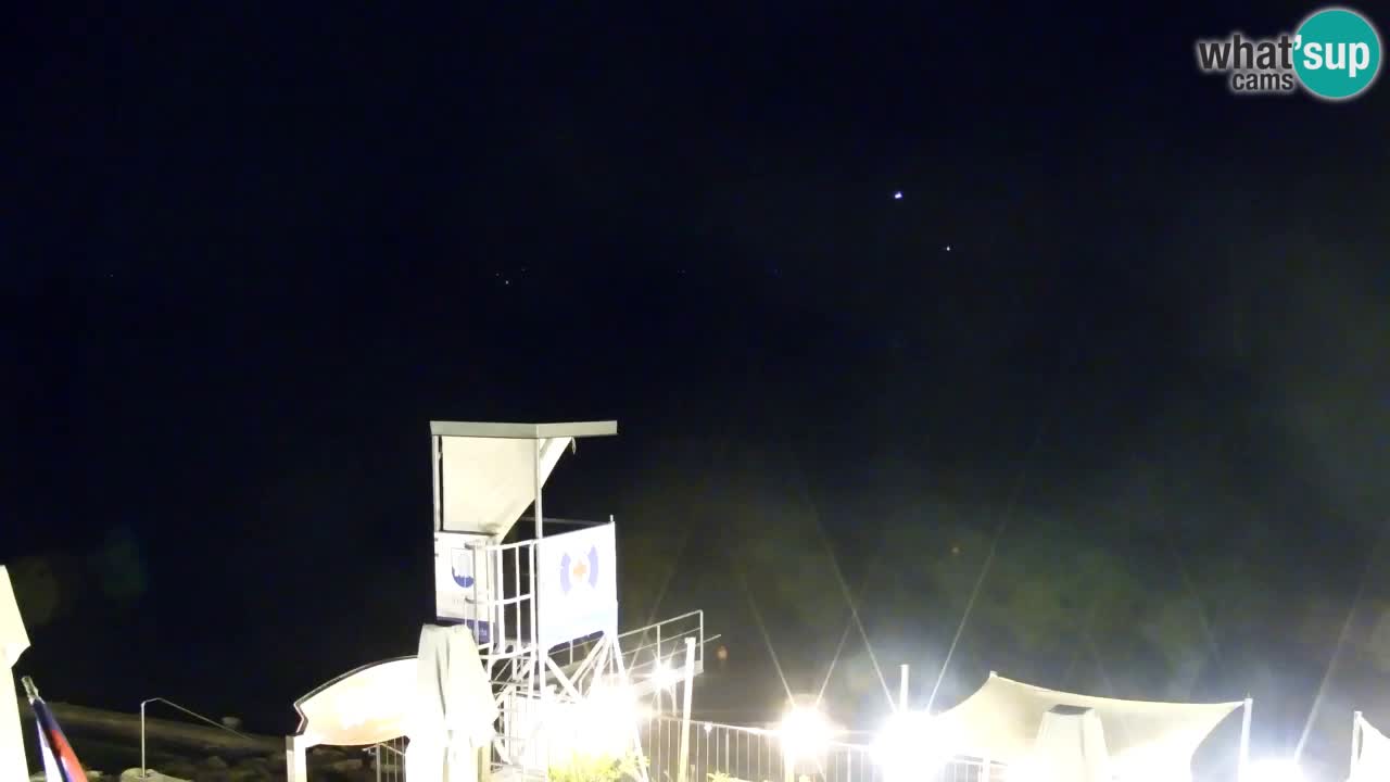 Velenje See Webcam – Live vom Velenje Strand