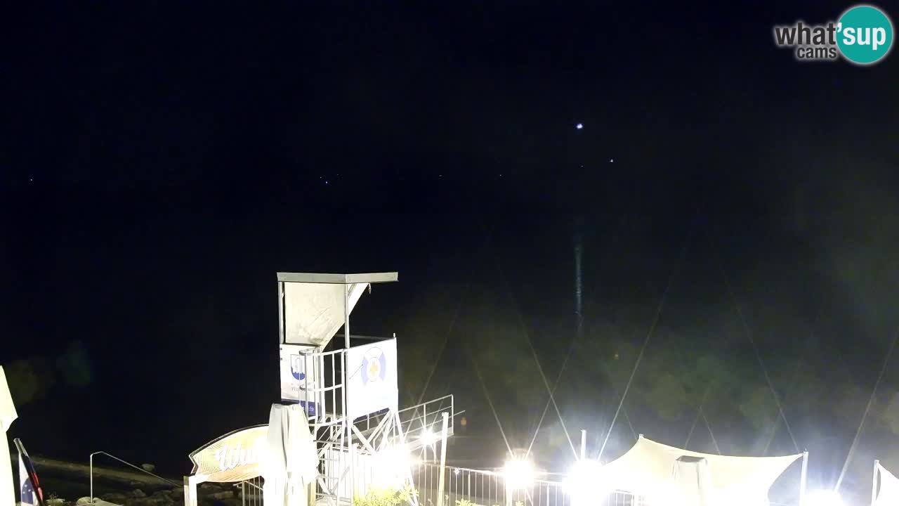 Velenje Lake Webcam – Live from Velenje Beach