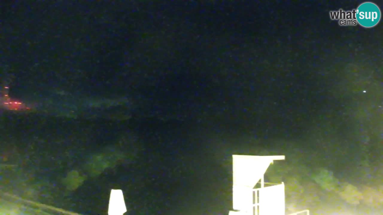 Velenje See Webcam – Live vom Velenje Strand