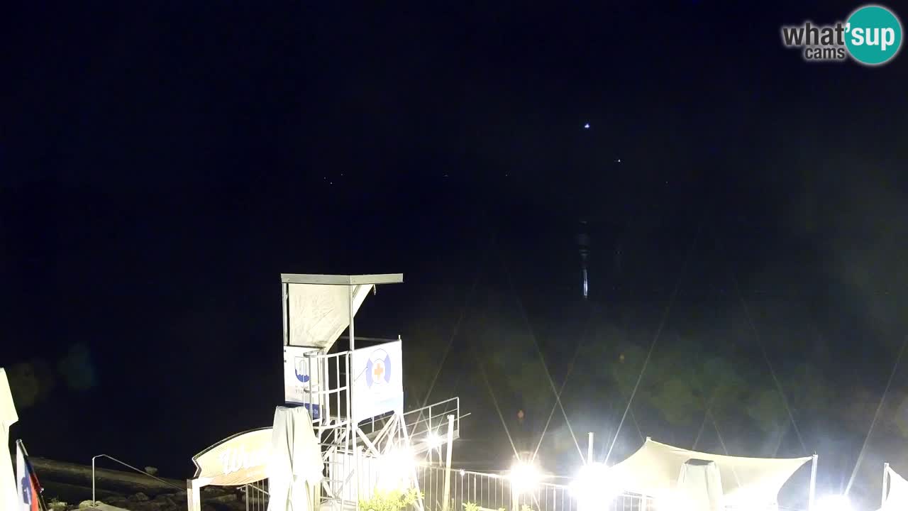Webcam lago Velenje – Vista en directo desde Velenje Beach