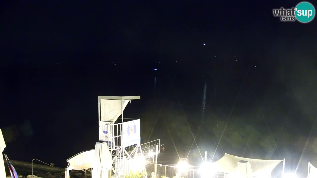 Velenje See Webcam – Live vom Velenje Strand
