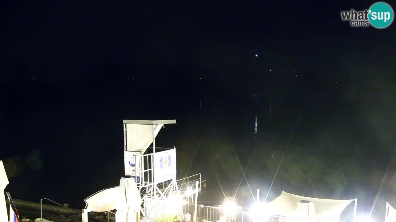 Velenje See Webcam – Live vom Velenje Strand