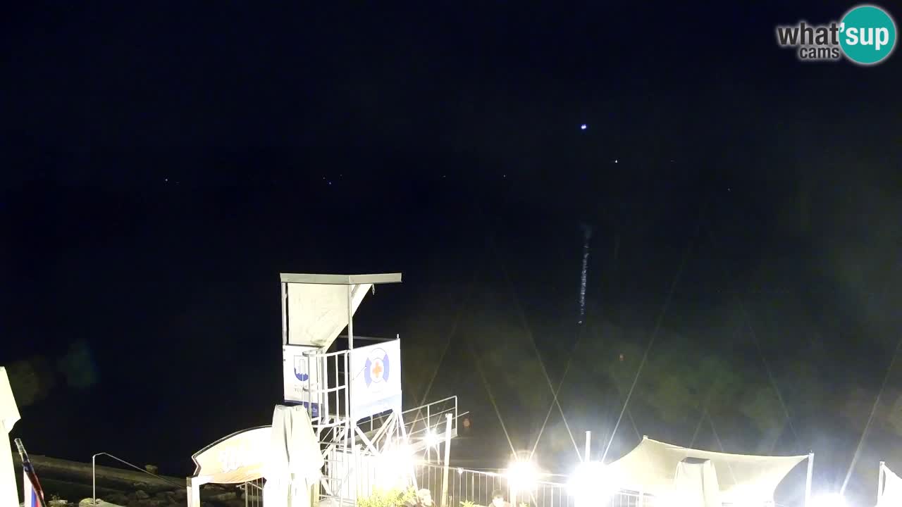 Velenje Lake Webcam – Live from Velenje Beach