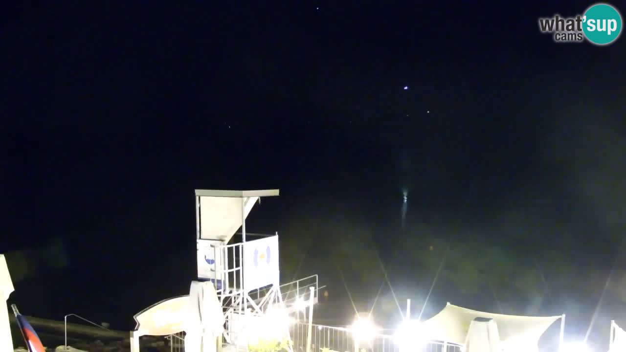 Webcam lac de Velenje – Vue en direct depuis Velenje Beach