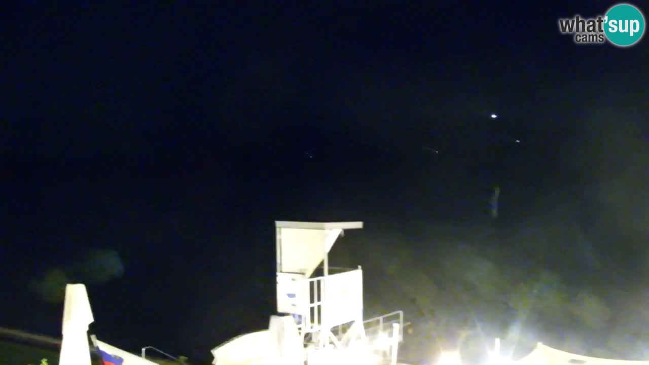Webcam lac de Velenje – Vue en direct depuis Velenje Beach