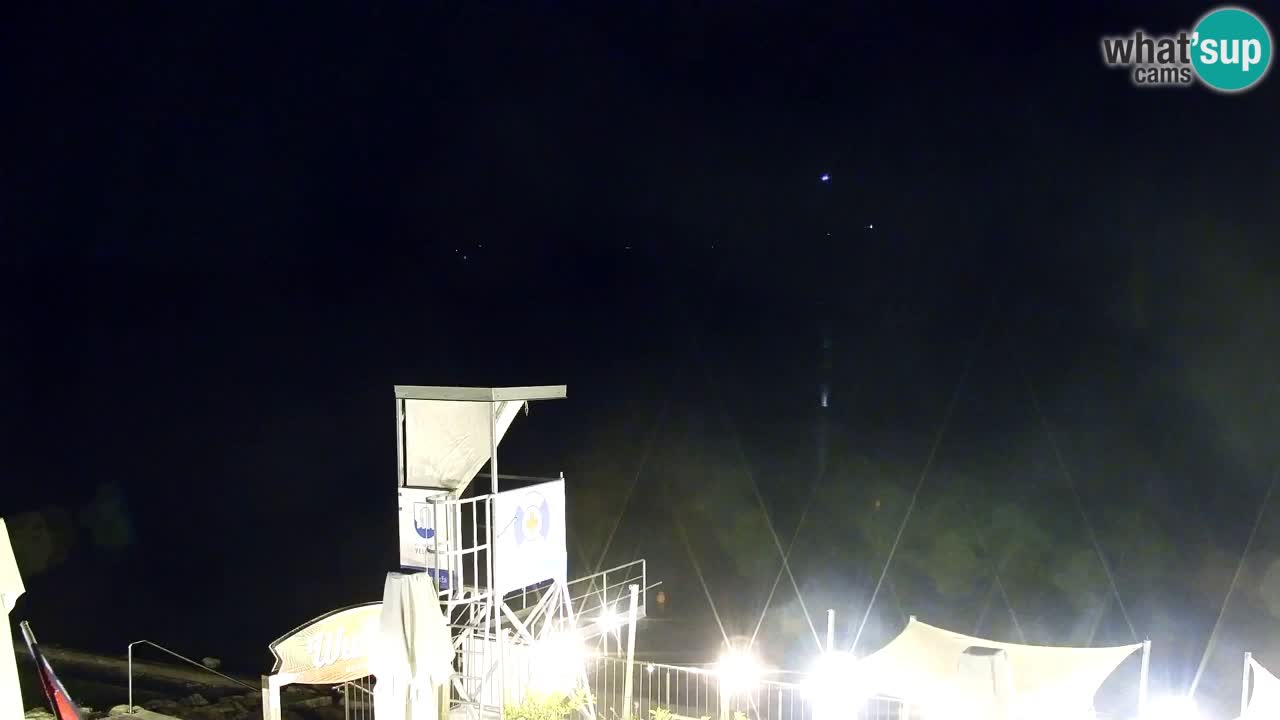 Velenje Lake Webcam – Live from Velenje Beach