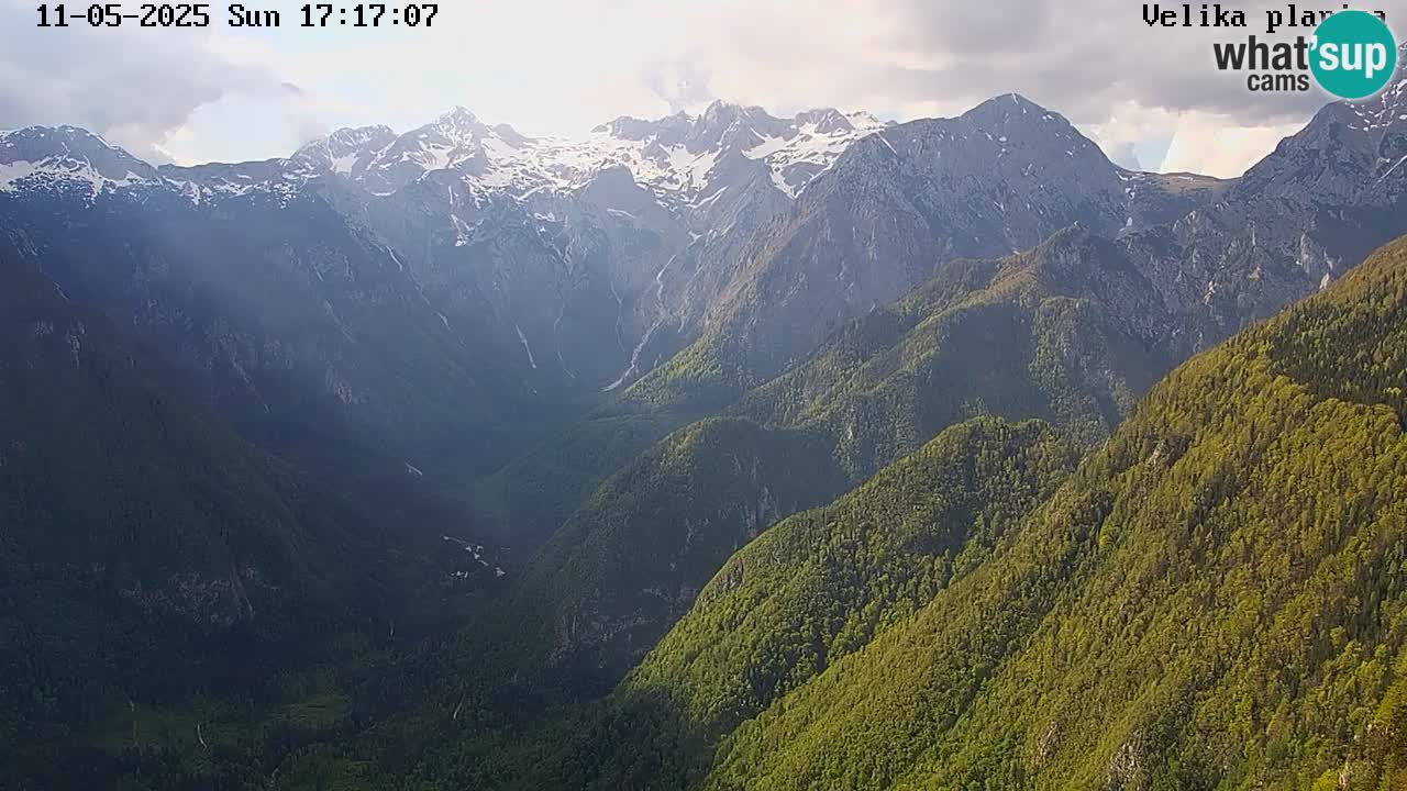 Velika Planina