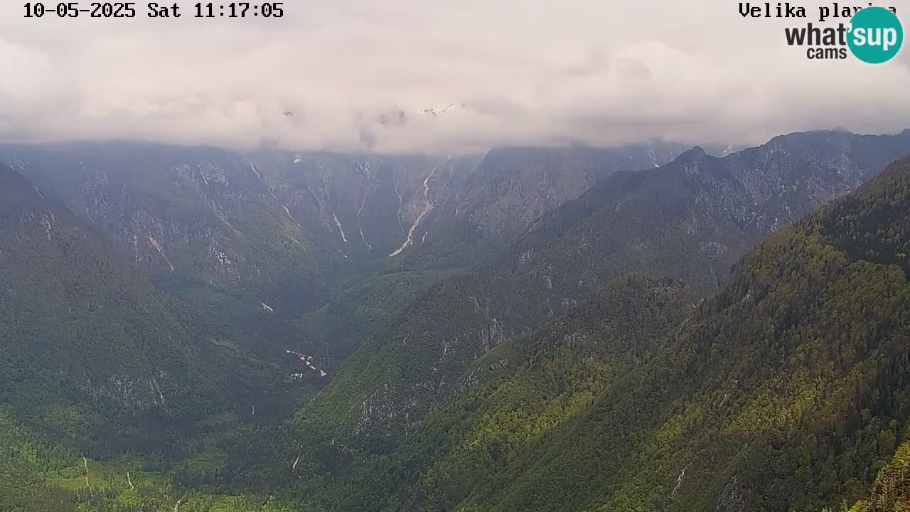 Velika Planina – Village of the Shepherds